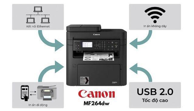 máy in đa chức năng Canon MF264dw