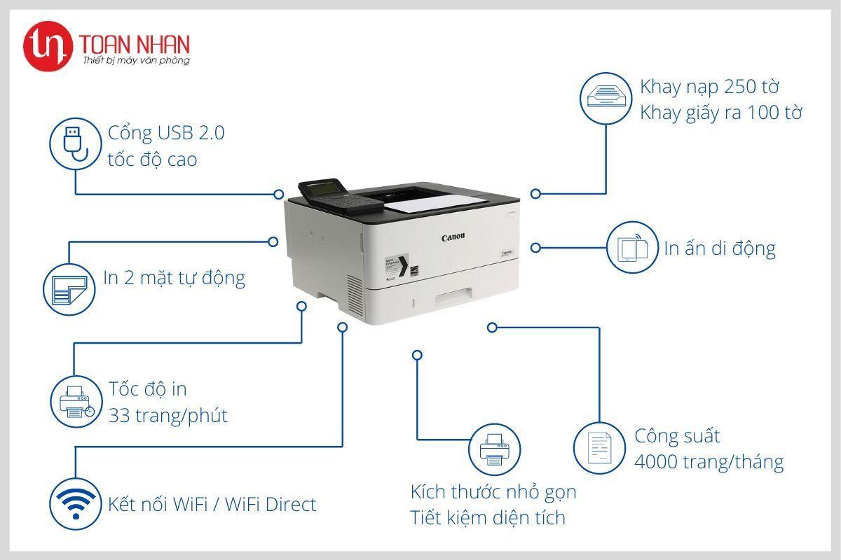 tổng quan máy in laser Canon LBP223dw