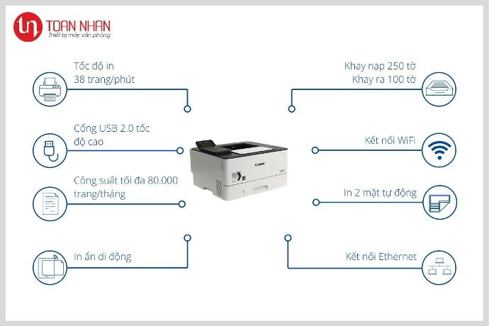 tổng quan máy in Canon 226dw