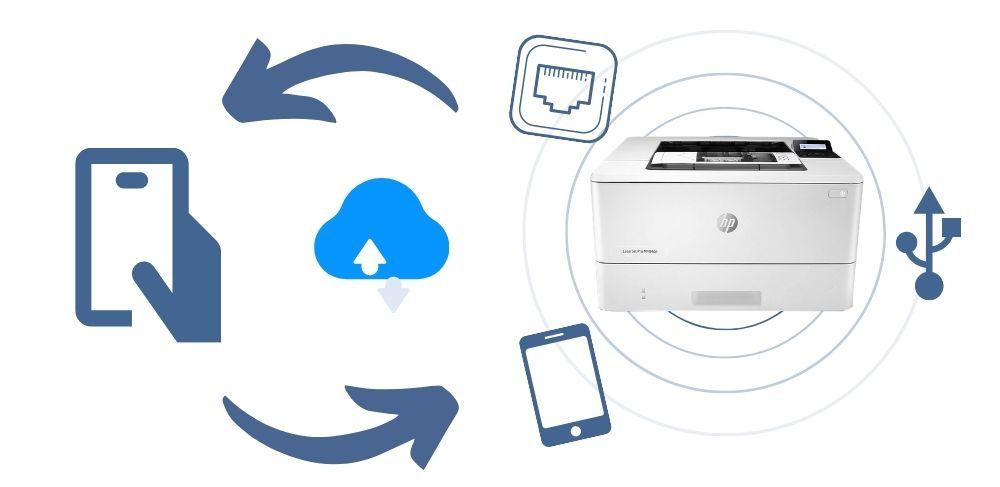 kết nối Máy in Hp Laserjet Pro M404Dn