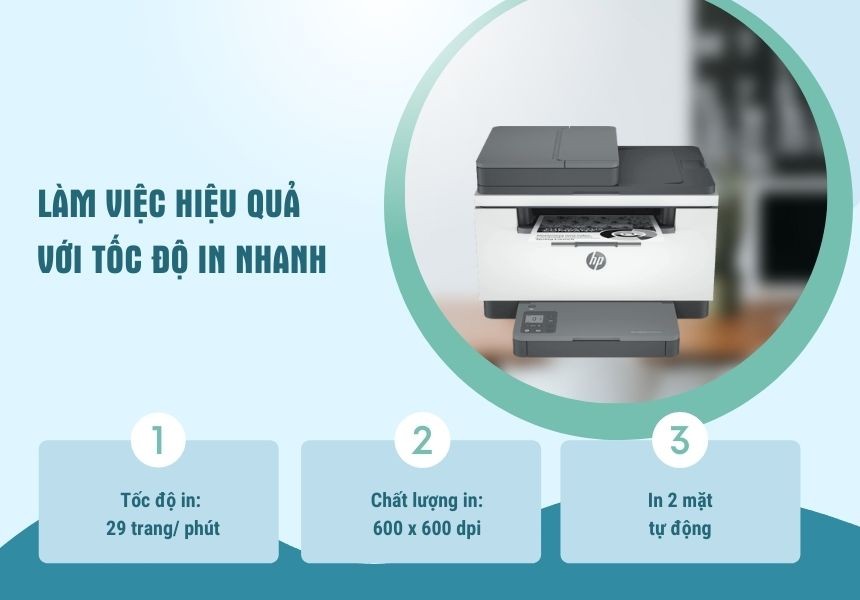 tính năng máy in HP M236Sdw