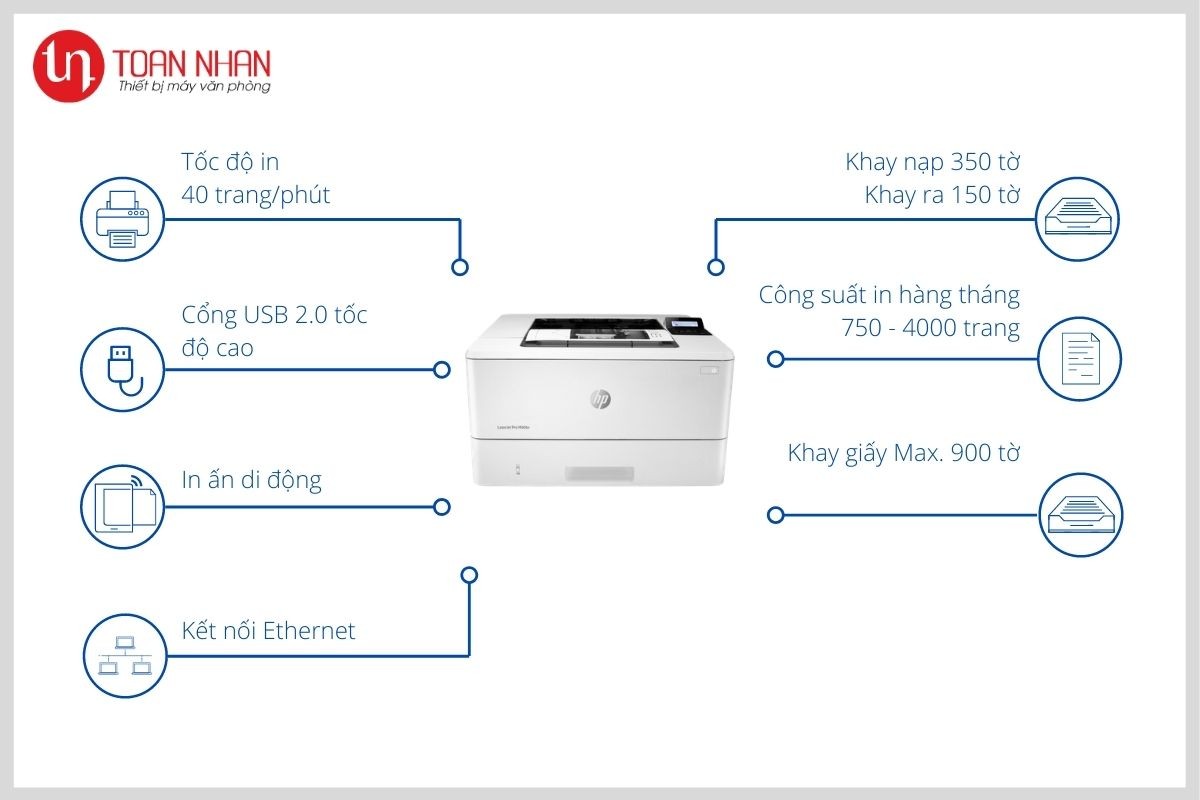 tổng quan máy in HP LaserJet Pro M404dn