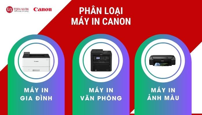 phân loại máy in Canon