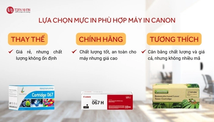 Lựa chọn mực in phù hợp cho máy in Canon