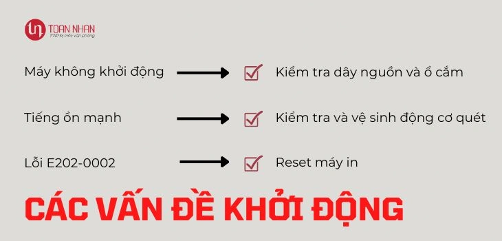 van-de-khoi-dong-canon-465dw