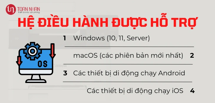 he-dieu-hanh-ho-tro-4003dn