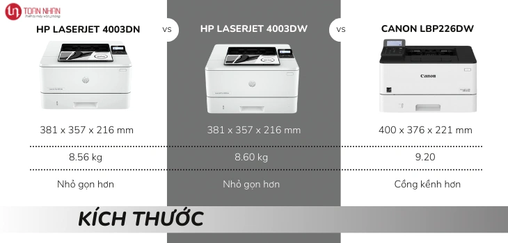 so-sanh-kich-thuoc-4003dn