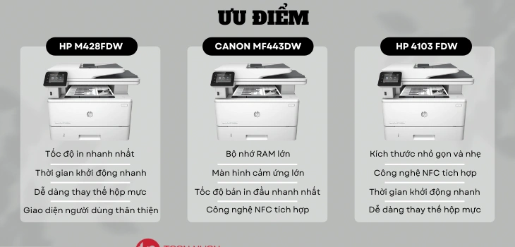 uu-diem-428fdw